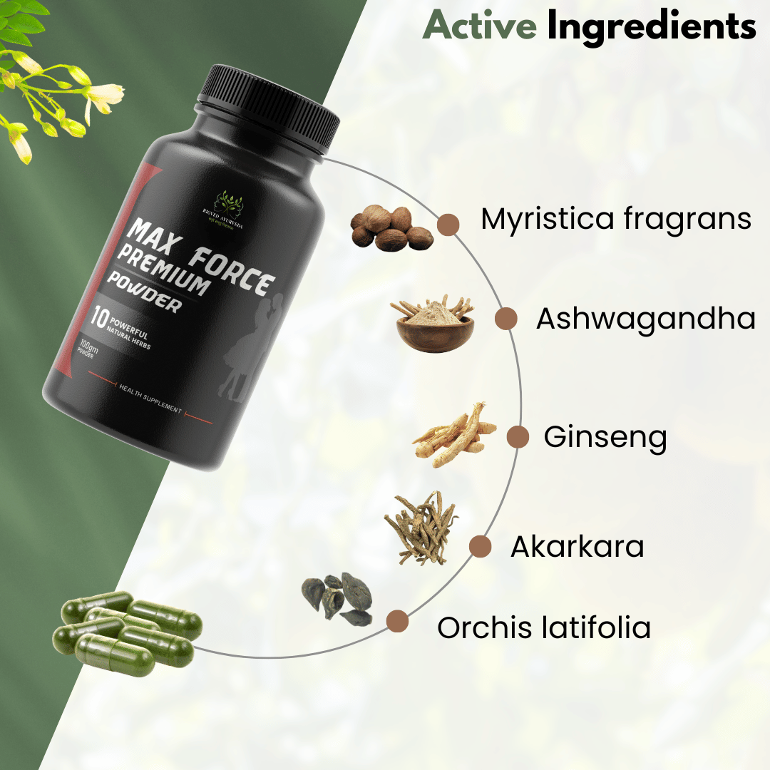 Max Force Premium Powder Hover